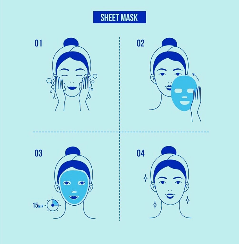 Picture of steps in using sheet masks